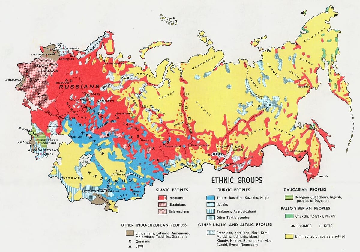 A rússia étnica mapa