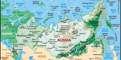 Mapa da Rússia de viagens